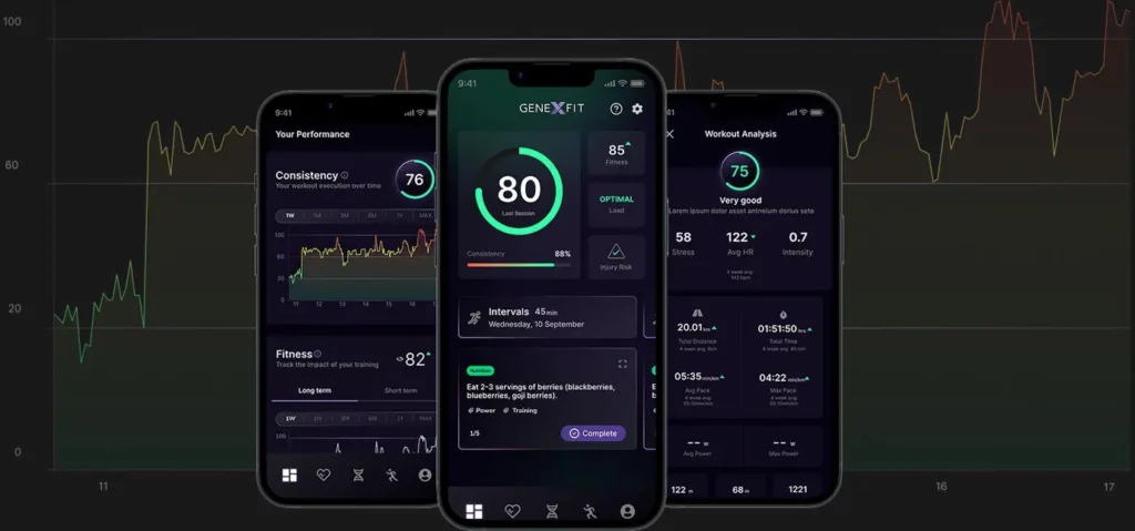 Mobile phones showing the 3X4 GENEFIT app